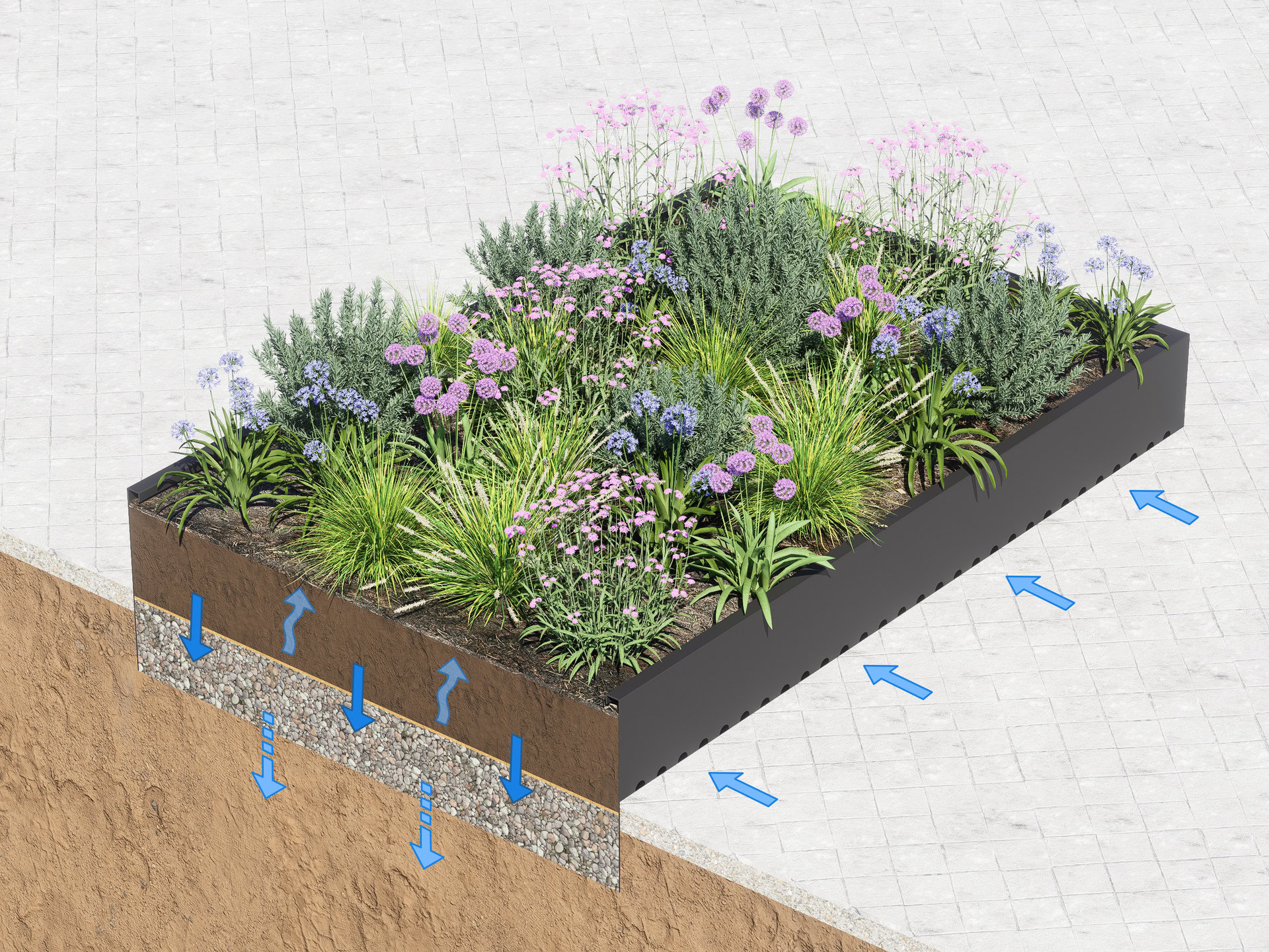 Hybrid SuDS Planters